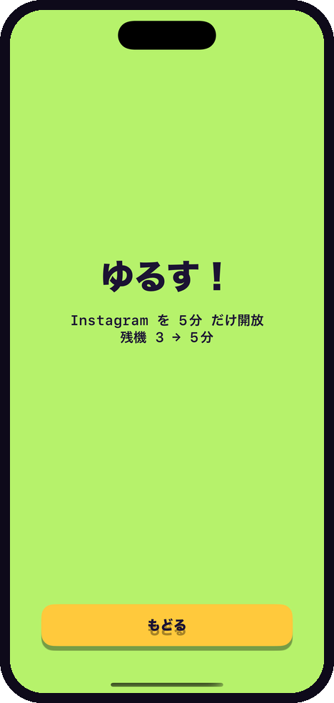 チャレンジに勝って5分だけ解放された画面